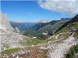 Lago di Fedaia - Col di Bousc